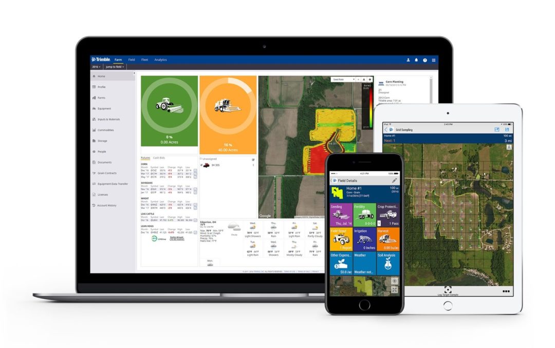 Trimble Ag Software Integration - Trimble Ag Developer Network